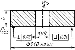 ГОСТ 16015-91 (ИСО 6480-83) Полуавтоматы протяжные горизонтальные. Основные параметры и размеры. Нормы точности и жесткости