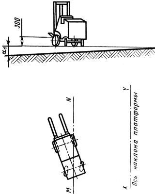 ГОСТ 16215-80 Автопогрузчики вилочные общего назначения. Общие технические условия (с Изменениями N 1, 2)