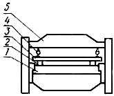 ГОСТ 16509-89 Машины листогибочные с поворотной гибочной балкой. Параметры и размеры. Нормы точности (с Изменением N 1)
