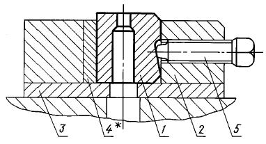 ГОСТ 16647-80 Матрицы с удлиненно-продолговатым отверстием быстросменные. Конструкция и размеры (с Изменением N 1)
