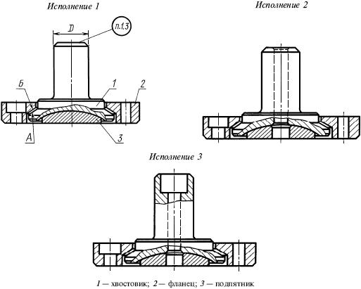 ГОСТ 16719-71 Хвостовики плавающие для штампов листовой  штамповки. Конструкция и размеры (с Изменениями N 1, 2)