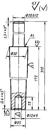 ГОСТ 16818-85 Форма песчаная для получения заготовок образцов для испытания механических свойств серого чугуна с пластинчатым графитом. Размеры и технические требования