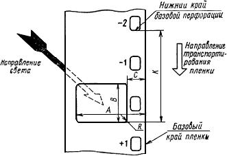 ГОСТ 16973-71 Киносъемочные аппараты и кинопроекторы для 8-мм кинофильмов типа С. Размеры и расположение экспонируемого и проецируемого полей изображения (с Изменением N 1)