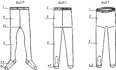 ГОСТ 17061-82 Изделия чулочно-носочные, вырабатываемые на круглочулочных автоматах. Виды и размеры (с Изменениями N 1-4)