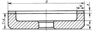 ГОСТ 17123-79 (ИСО 6168-80) Круги эльборовые шлифовальные. Типы и основные размеры (с Изменениями N 1, 2, 3)