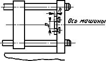 ГОСТ 17588-81 Оборудование литейное. Машины для литья под давлением. Размеры присоединительные для крепления пресс-форм (с Изменением N 1)