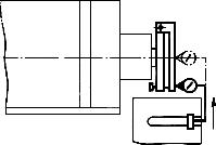 ГОСТ 18100-80 (СТ СЭВ 6408-88) Автоматы токарно-револьверные одношпиндельные прутковые. Нормы точности и жесткости (с Изменениями N 1, 2)