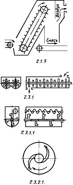 ГОСТ 18111-93 Оборудование технологическое для литейного производства. Термины и определения