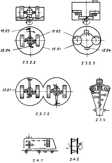 ГОСТ 18111-93 Оборудование технологическое для литейного производства. Термины и определения