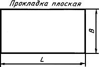 ГОСТ 18319-83 Ящики из гофрированного картона для бытовых мясорубок. Технические условия (с Изменениями N 1, 2)
