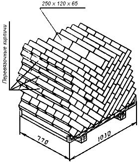 ГОСТ 18343-80 Поддоны для кирпича и керамических камней. Технические условия