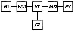 ГОСТ 18604.14-77 Транзисторы биполярные СВЧ генераторные. Метод измерения модуля коэффициента обратной передачи напряжения в схеме с общей базой на высокой частоте (с Изменениями N 1, 2)