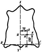 ГОСТ 1875-83 Кожа для одежды и головных уборов. Технические условия (с Изменениями N 1, 2)