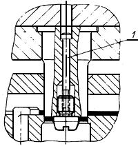 ГОСТ 18770-80 Фиксаторы с резьбовым отверстием. Конструкция и размеры (с Изменением N 1)