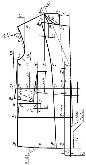 ГОСТ 18825-84 Китель шерстяной ведомственного назначения. Технические условия (с Изменением N 1)