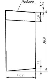 ГОСТ 18825-84 Китель шерстяной ведомственного назначения. Технические условия (с Изменением N 1)