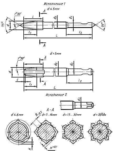 ГОСТ 18840-73 Метчики бесстружечные гаечные. Конструкция и размеры (с Изменением N 1)