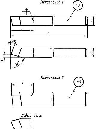 ГОСТ 18869-73 Резцы токарные проходные прямые из быстрорежущей стали. Конструкция и размеры (с Изменениями N 1, 2)