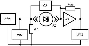 ГОСТ 18986.13-74 Диоды полупроводниковые туннельные. Методы измерения пикового тока, тока впадины, пикового напряжения, напряжения впадины, напряжения раствора