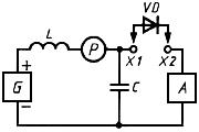 ГОСТ 18986.14-85 Диоды полупроводниковые. Методы измерения дифференциального и динамического сопротивлений