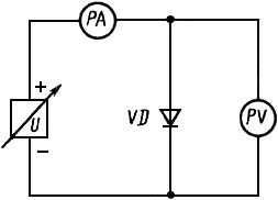 ГОСТ 18986.3-73 Диоды полупроводниковые. Метод измерения постоянного прямого напряжения и постоянного прямого тока (с Изменениями N 1, 2)