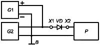 ГОСТ 18986.8-73 Диоды полупроводниковые. Метод измерения времени обратного восстановления (с Изменениями N 1, 2)
