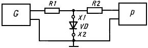 ГОСТ 18986.9-73 Диоды полупроводниковые. Метод измерения импульсного прямого напряжения и времени прямого восстановления (с Изменениями N 1, 2, 3)