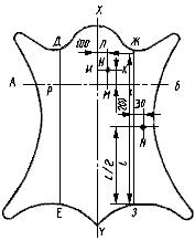ГОСТ 1903-78 Кожа для низа обуви. Воротки и полы. Технические условия (с Изменениями N 1, 2, 3)
