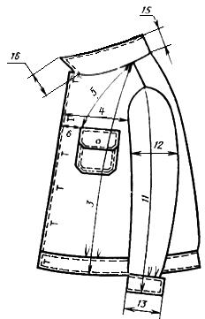 ГОСТ 19216-81 Куртка форменная мужская хлопчатобумажная для военизированной охраны. Технические условия (с Изменением N 1)