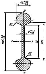 ГОСТ 19240-73 Рельсы для наземных и подвесных путей. Сортамент (с Изменением N 1)