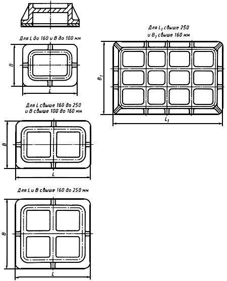 ГОСТ 19370-74 Толщина стенок и ребра жесткости металлических стержневых ящиков. Размеры (с Изменениями N 1, 2)