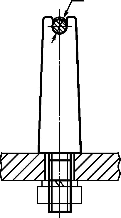 ГОСТ 19394-74 Стойки круглые и прямоугольные для стержневых ящиков. Конструкция и размеры (с Изменениями N 1, 2)