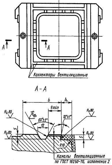 ГОСТ 19508-74 Коллекторы вентиляционные и элементы смыкания облицованных кокилей. Размеры (с Изменением N 1)