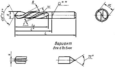 ГОСТ 19545-74 Сверла спиральные левые с цилиндрическим хвостовиком для обработки легких сплавов. Конструкция (с Изменениями N 1, 2)