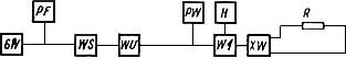 ГОСТ 19656.1-74 (СТ СЭВ 3408-81) Диоды полупроводниковые СВЧ смесительные и детекторные. Метод измерения коэффициента стоячей волны по напряжению (с Изменением N 1)