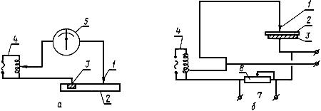 ГОСТ 19658-81 Кремний монокристаллический в слитках. Технические условия (с Изменениями N 1, 2)