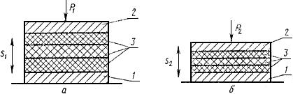 ГОСТ 19813-74 Полотна иглопробивные из лубяных волокон. Технические условия (с Изменениями N 1, 2, 3, 4, 5)