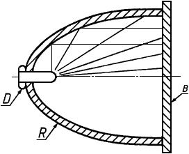 ГОСТ 19834.4-79 Диоды полупроводниковые излучающие инфракрасные. Методы измерения мощности излучения (с Изменениями N 1, 2)