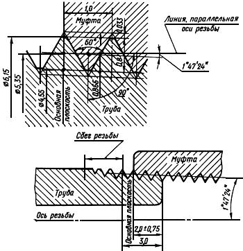 ГОСТ 19853-74 Пресс-масленки. Технические условия (с Изменениями N 1, 2)