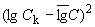 ГОСТ 19877-82 Целлюлоза для химической переработки. Спектральный метод определения элементов в целлюлозе (с Изменениями N 1, 2)