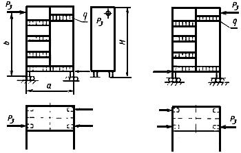 ГОСТ 19882-91 (ИСО 7171-88) Мебель корпусная. Методы испытаний на устойчивость, прочность и деформируемость (с Изменением N 1)