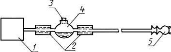 ГОСТ 19920.15-74 Каучуки синтетические стереорегулярные бутадиеновые. Метод определения способности к кристаллизации (с Изменением N 1)