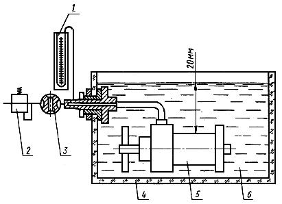 ГОСТ 21329-75 Фильтры щелевые на давление до 6,3 МПа (~ 63 кгс/кв.см). Технические условия (с Изменениями N 1, 2, 3)