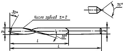 ГОСТ 21579-76 Зенкеры с цилиндрическим хвостовиком для обработки деталей из легких сплавов. Конструкция и размеры