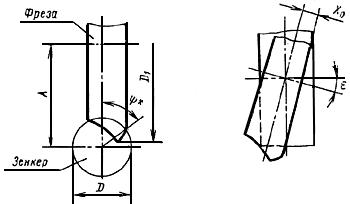 ГОСТ 21579-76 Зенкеры с цилиндрическим хвостовиком для обработки деталей из легких сплавов. Конструкция и размеры