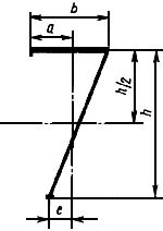 ГОСТ 21755-76 Аппараты телеграфные буквопечатающие стартстопные пятиэлементного кода. Шрифты. Размеры символов и их начертание (с Изменением N 1)