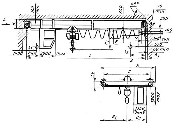 ГОСТ 22045-89 Краны мостовые электрические однобалочные опорные. Технические условия (с Изменениями N 1, 2)