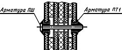 ГОСТ 22318-77 Арматура переходов печатных плат. Типы, конструкция и размеры, технические требования (с Изменениями N 1, 2, 3)