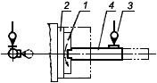 ГОСТ 22410-91 Бабки фрезерные агрегатных станков. Основные размеры. Нормы точности и жесткости