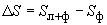 ГОСТ 22516-77 Реактивы. Олово (IV) оксид. Технические условия (с Изменениями N 1, 2)